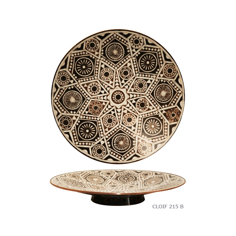 Large plate mosaic